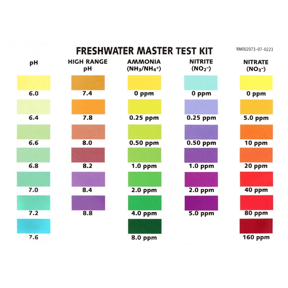 API 4-In-1 Freshwater Master Test Kit - Image 4